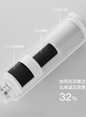新品施尔(Siwer)净水器1000G大流量富锶矿物质水PCBX净水器三合一
