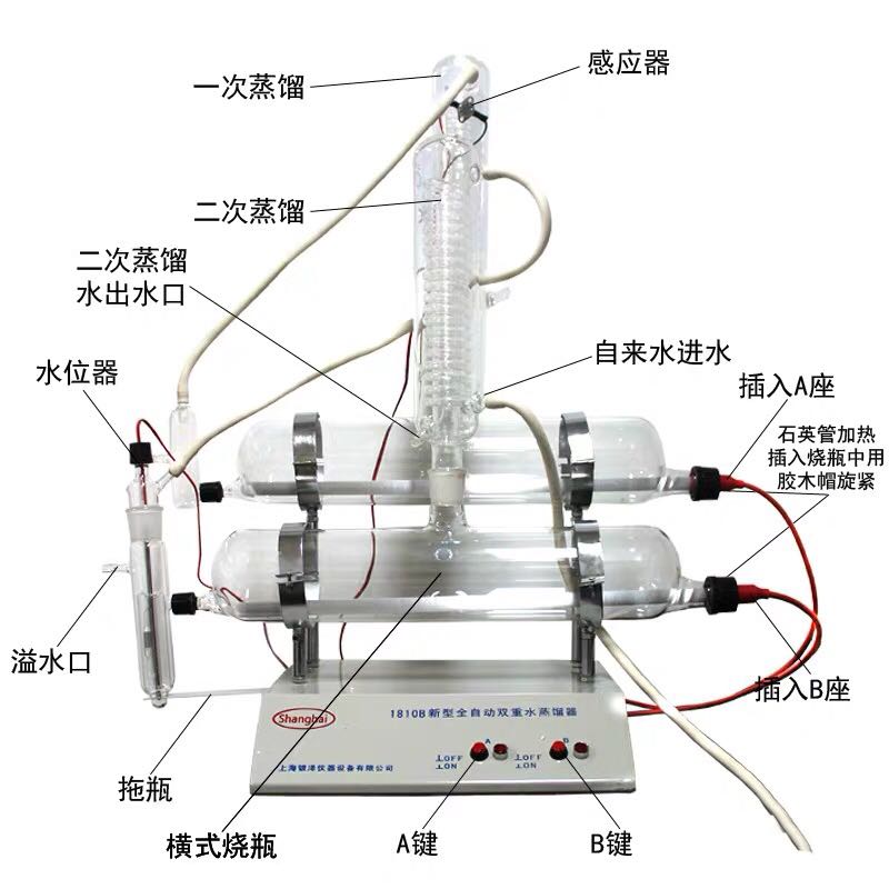 极速新品产玻璃h双蒸蒸馏水机小型双重纯水蒸馏器实验室蒸馏水制