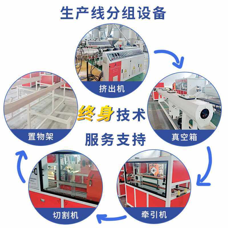 新款直销pe挤出机大口径管材挤出机小型塑料管生产设备地暖管ppr,五金/工具,其他包装设备,淘宝优惠券,粉丝福利购,淘宝优惠卷