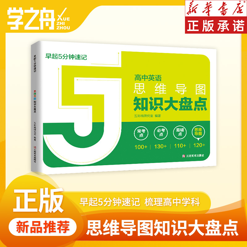 2025最新全国通用早起5分钟高中英语知识通速记思维导图名师推荐
