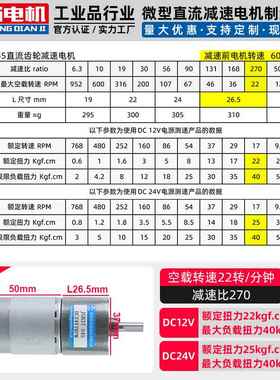 极速微型直流减速电机1o2v 24v马达名扬JGB37545可调速低速小型