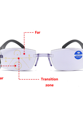 极速Sem aro anti-azupl luz culos de leitura zoom inteligen