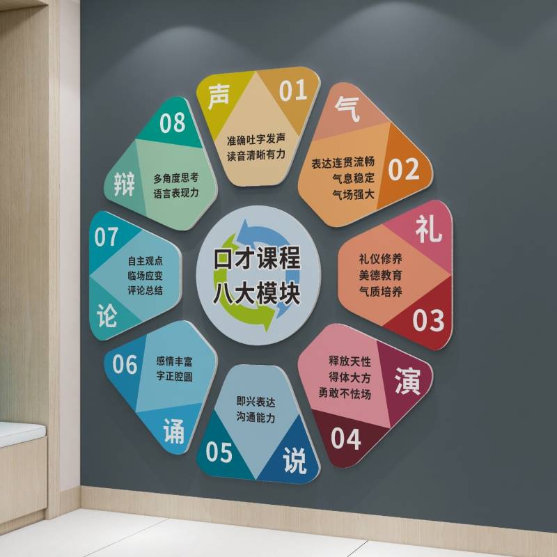 极速小主持播音口才教室墙贴环创布置装饰舞台背景U幼儿培训机构