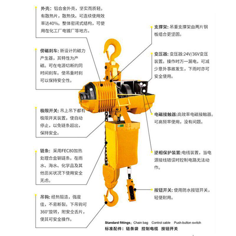 极速厂促b供应环链电动葫芦 05t 1t 3t 5t吨链条电动吊葫芦起重提