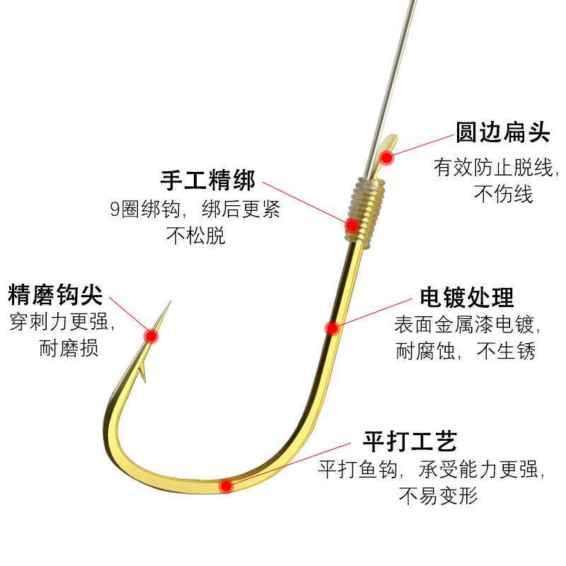 新品七星漂线组单钩鱼钩r鱼线鱼漂全套装组合通线渔具鱼具钓鱼用图片