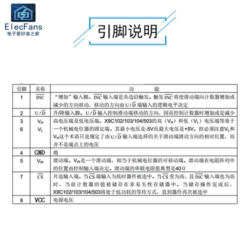 极速X9C104S数字电位器s模块 满量程100K可滑动100阶级 电桥平衡