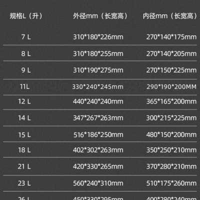 生鲜海鲜牛羊肉包装邮政345号泡沫箱快递专用礼品盒包装保鲜冷藏