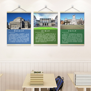 国外世界名校简介装饰挂画挂图哈佛牛津大学校训教室励志海报贴纸