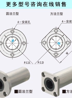 LHFCD6带法兰直线轴承－嵌入式中型/中间法兰中型LHFRDM6