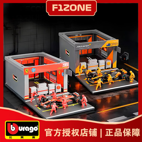 维修站区P房换胎场景F1赛车模型