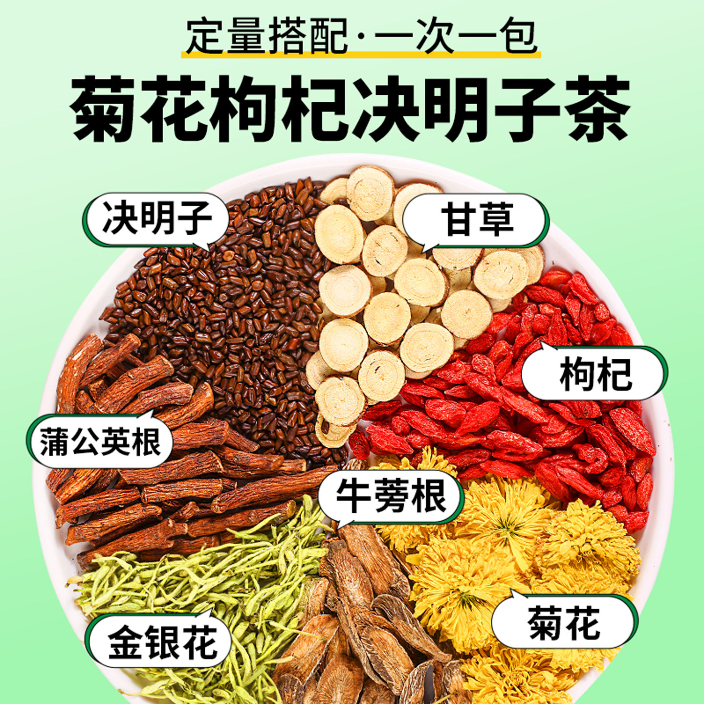 菊花枸杞决明子茶蒲公英决明子金银花蒲公英根牛蒡根甘草养生茶包