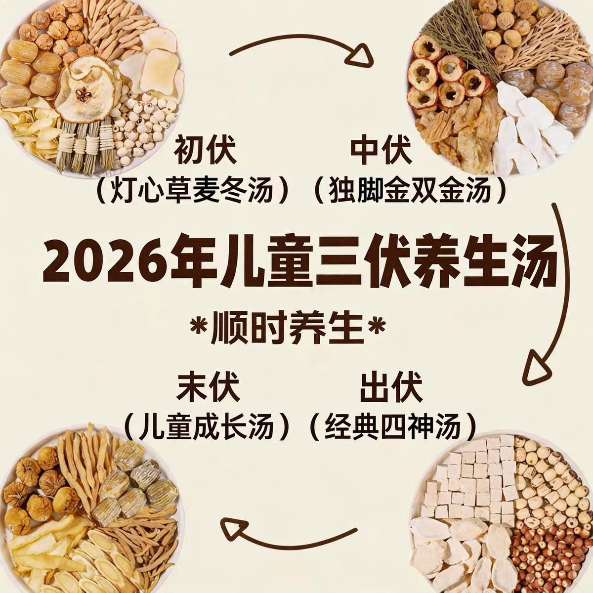 三伏天儿童汤四神汤茯苓山药养生茶包灯芯草莲子麦冬煮煲汤材料包图片