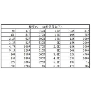 精度1% 0805贴片电阻包 10M 60种每种25只 0欧 共1500只