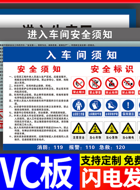 进入生产现场安全警示牌禁止烟火标志外来访客入厂须知车间提示告知书标识牌请佩带好劳保用品遵守公司规定制