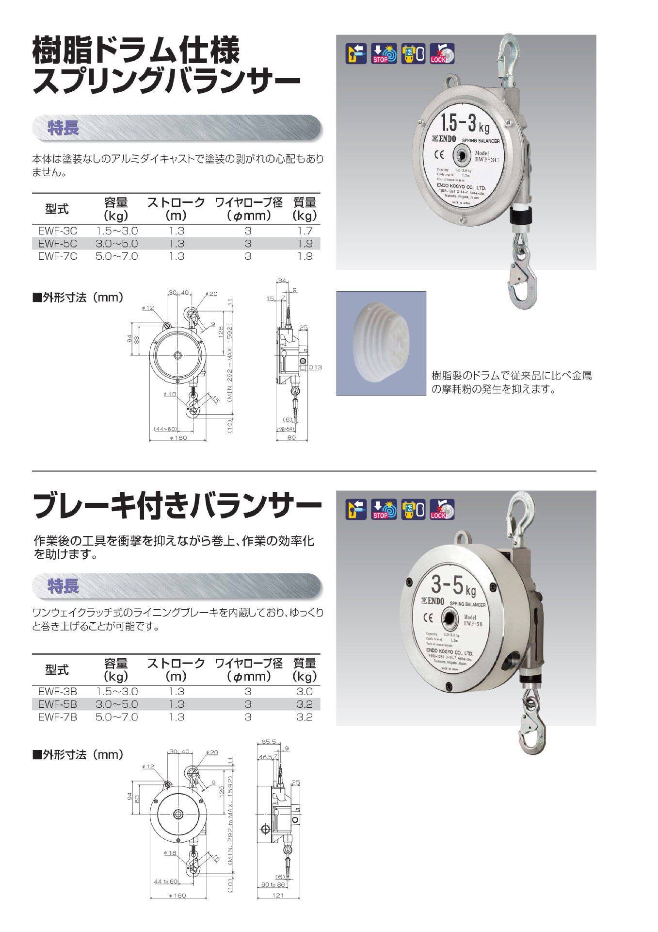 日本洁净室规格小性感平衡器sbc-15-d sbc-25-d