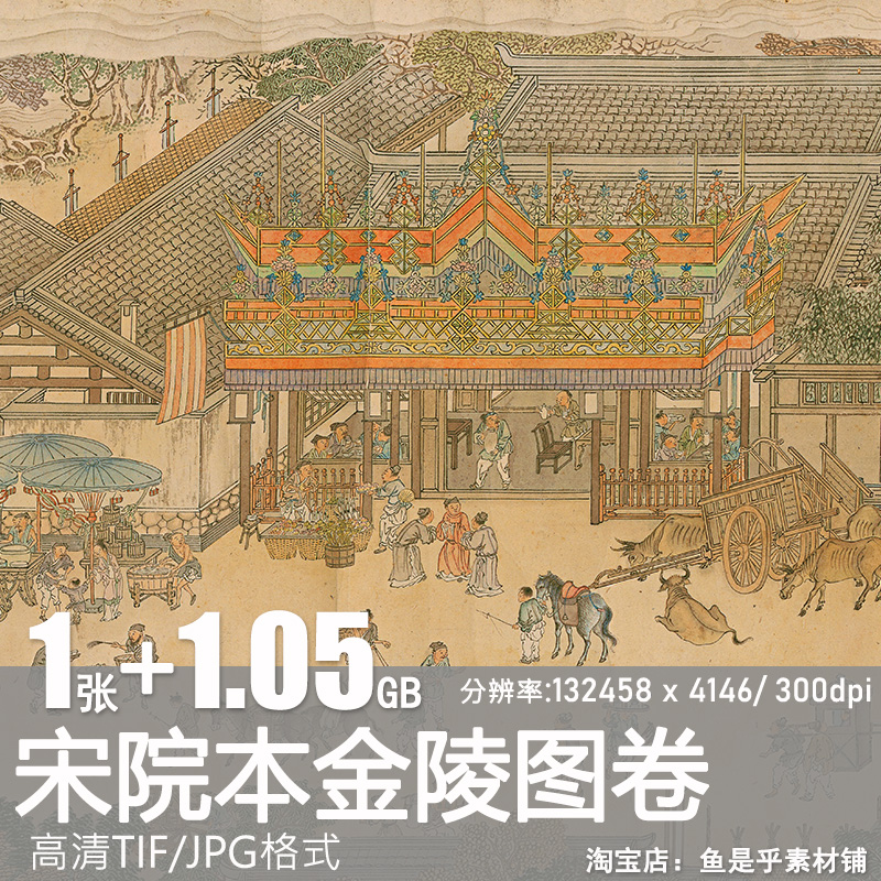 仿杨大章宋院本金陵图卷古代宋代街市人物山水画国画电子素材图片