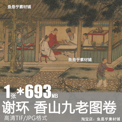 香山九老图卷明代谢环文人高士聚会工笔人物国画高清电子图片素材