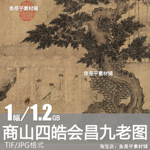 李公麟 商山四皓会昌九老图 国画人物线描打印高清电子版图片素材