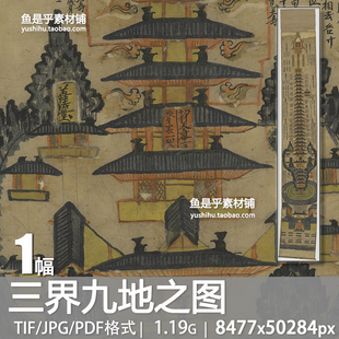 三界九地之图敦煌孤本隆日注释彩绘画敦煌遗画参考电子版图片素材