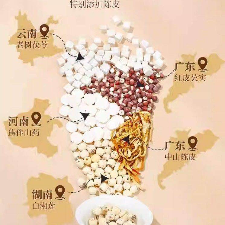 北京四柛UHN汤莲子芡山药茯苓小成人儿物童四汤实包,传统滋补营养品,药膳养生汤料,淘宝优惠券,粉丝福利购,淘宝优惠卷