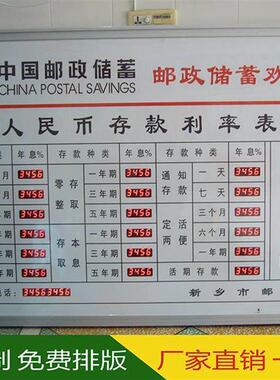 银行利率牌LED电子数码管显示屏外汇利率表数字兑换信息看板直销
