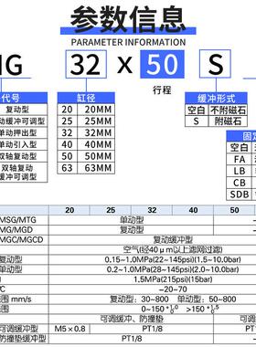 气动不锈钢迷你气缸MG20/25/32/40-25X50X75X100X125S替代亚德客