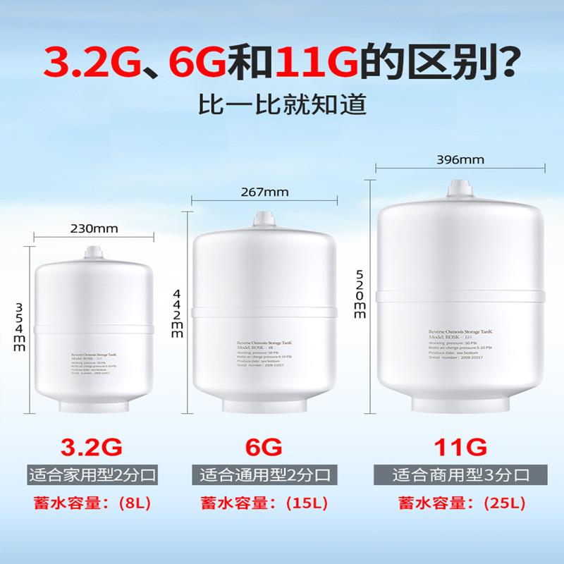 鲁跃重八3.f2G6G11G20G压力桶商用/家用净水器通用储水罐沁圆益