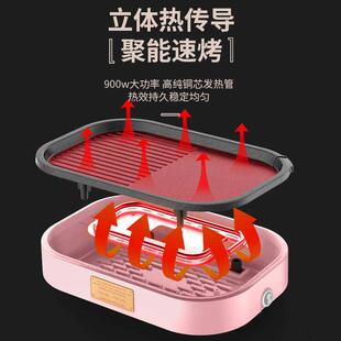 煎锅烤盘一体插电牛排专用麦饭石平底锅不粘煎迷你小电煎蛋烤肉