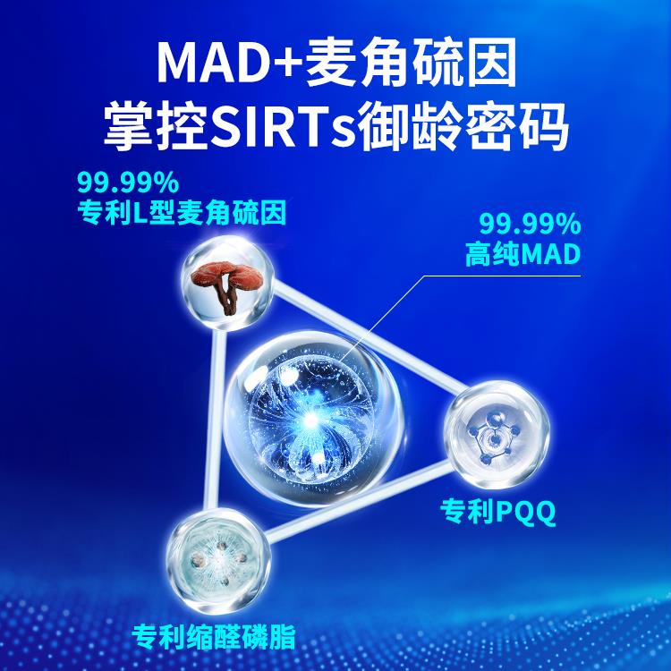 M【自营】特维健金至因N莱R23000麦角因pqq国FYA产时光酶nad硫+礼