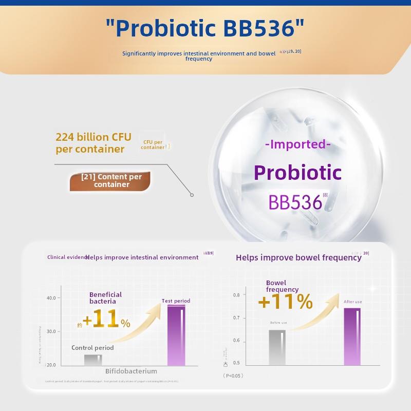 【丁推荐】a2多维钙高乳蛋铁白奶粉全香家JGX营养早餐800g节日礼