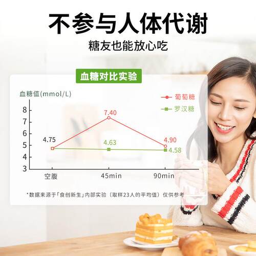 食创新罗汉果代糖 生卡0卡0糖0脂赤XYU藓糖醇烘零焙食糖糖木糖醇