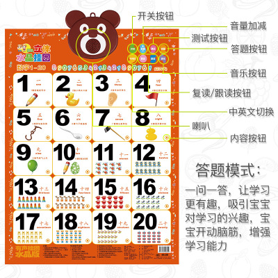 极速九九乘法口诀表挂图墙贴有声背诵神器加减P法拼音声母韵母字