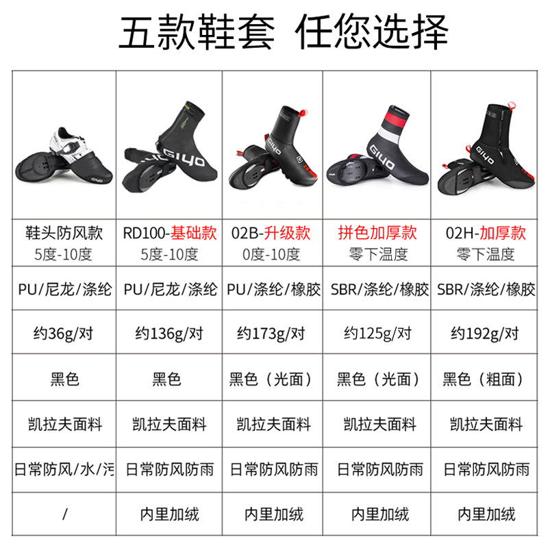 极速GIYO自行车骑行保暖鞋套山地车公路车冬季加厚W防风防寒锁鞋