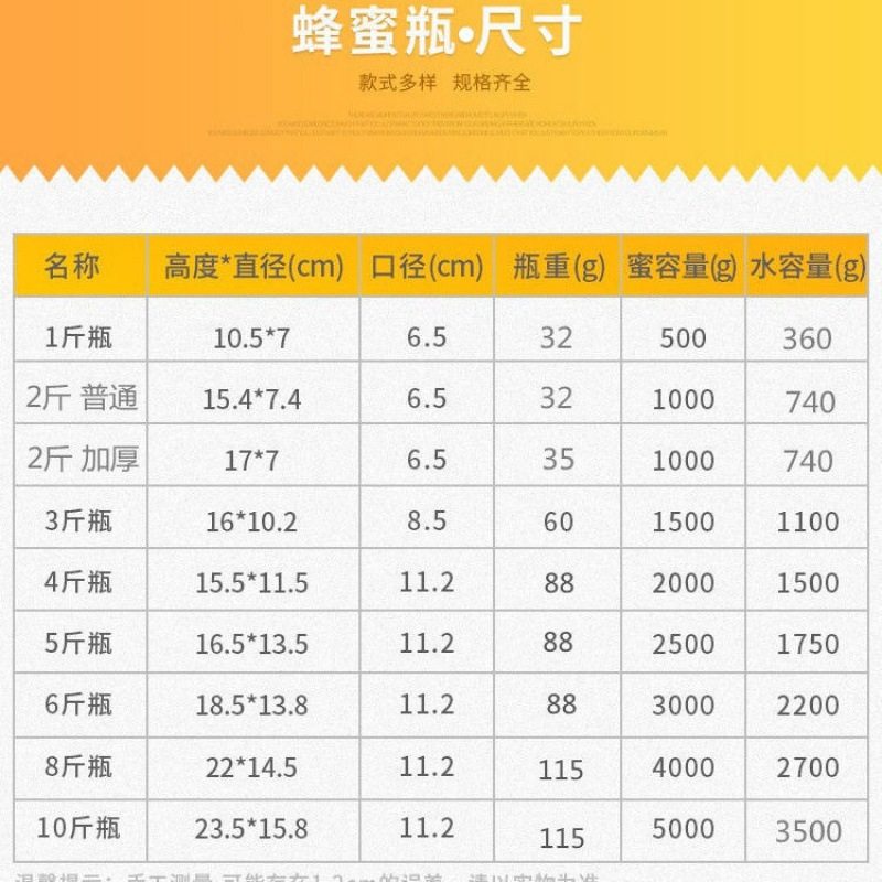 极速塑料罐5斤蜂蜜瓶塑料瓶2500G食品储物罐N2.5公斤干果瓶子加厚,包装,塑料瓶,淘宝优惠券,粉丝福利购,淘宝优惠卷