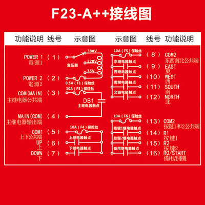 禹鼎行车遥控器无线遥控工业遥控器F23-A++ 天车电动葫芦MD起重机