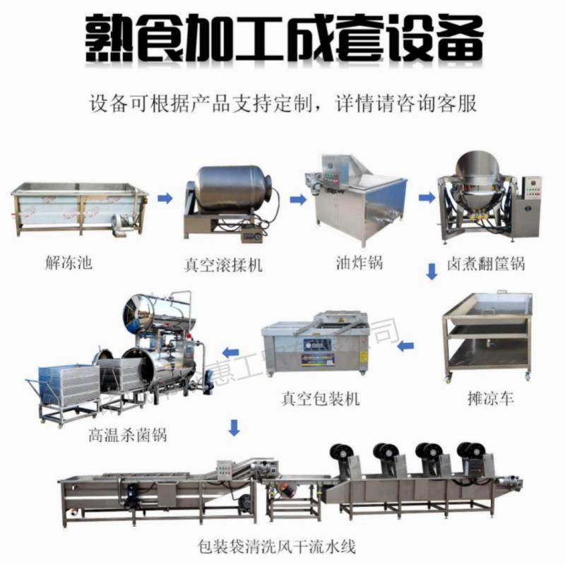 肉制品加工设备牛肉鸡爪腌制机牛肉加工设备鸭货卤煮锅熟食杀菌锅