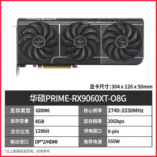 华硕/瀚铠/技嘉/撼讯 AMD显卡合辑