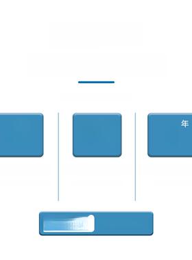 NB4L相机电池适用佳能IXUS60 65 70 75 80 100 110 115 120 130