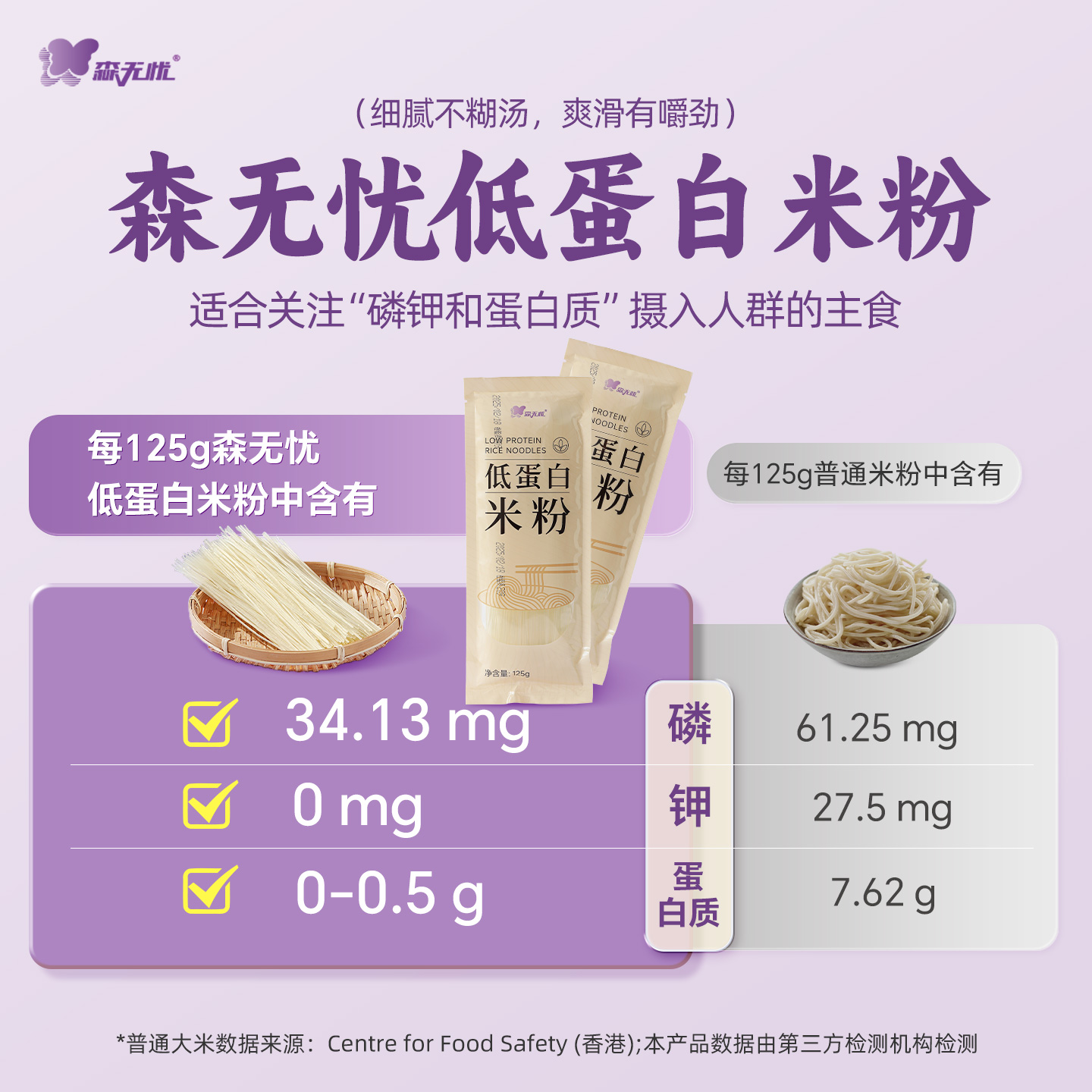 森无忧低蛋白米粉低蛋白面条低蛋白河粉低蛋白米线0钾少磷少钠