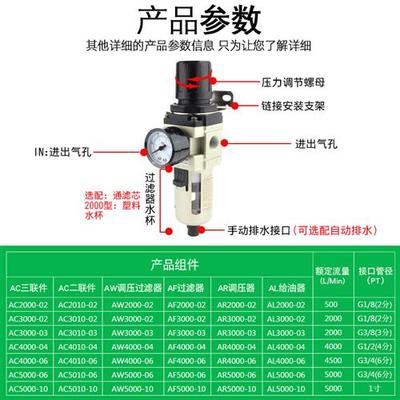 气动气泵气源处理器AW2000-02单联件3000-03空气体过滤减压调压阀