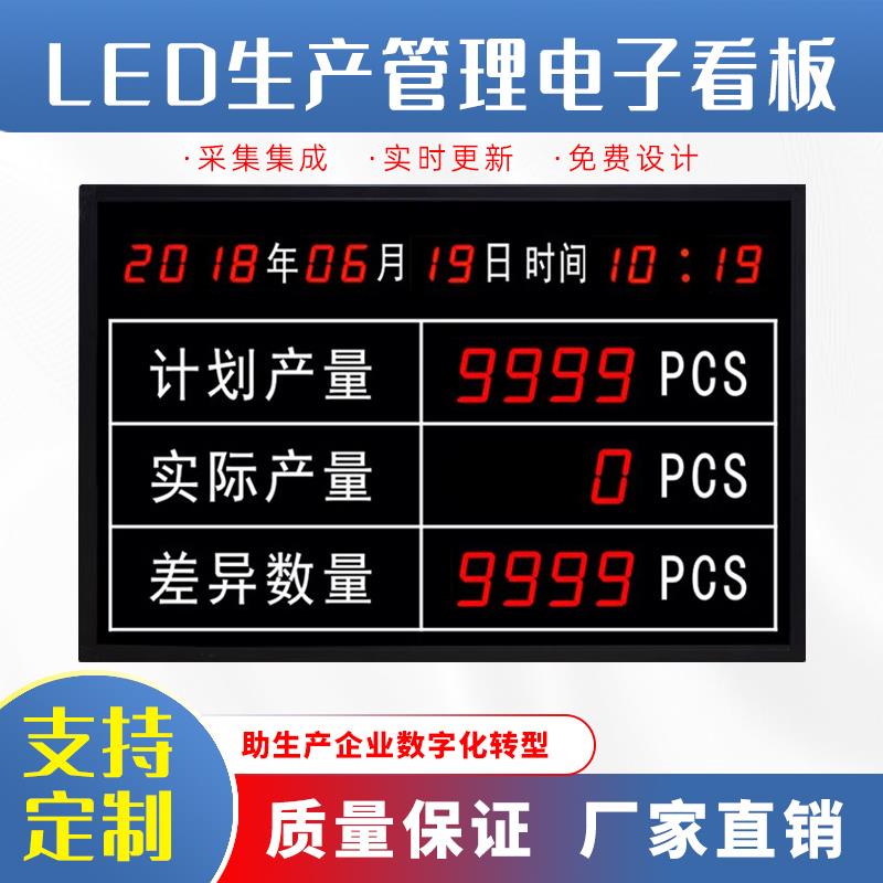 计数器电子看板LED数码管显示屏温湿度生产管理看板S485通讯定制