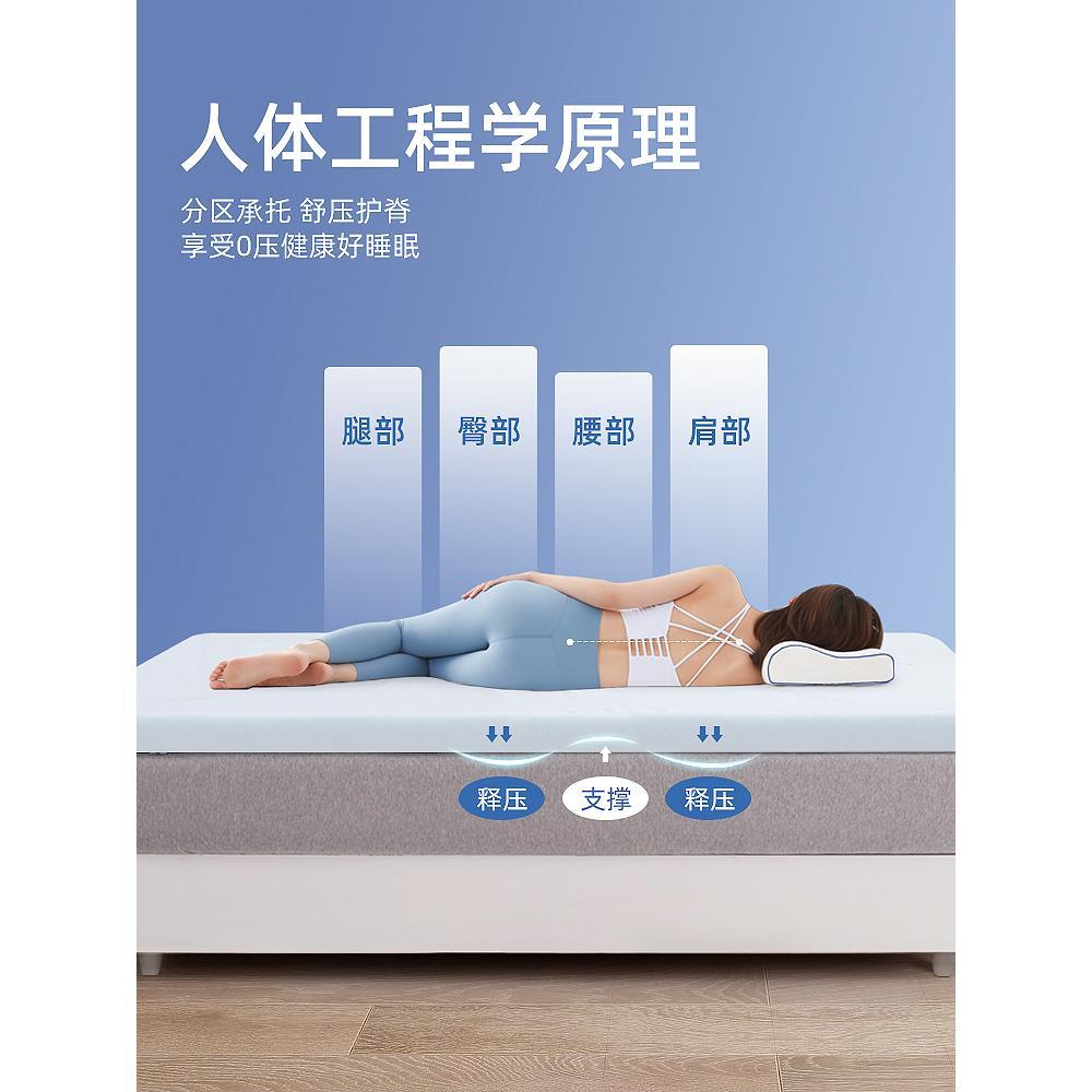 眯狸记忆棉床垫软垫海绵家用垫子学生宿舍单人榻榻米租房