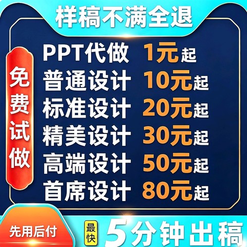 ppt制作代做定制美化修改帮做汇报课件设计排版代作年终总结述职