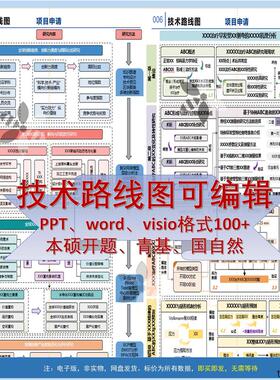 技术路线 线图模板美化开 题课题青基医学生物等可编辑PPTword版