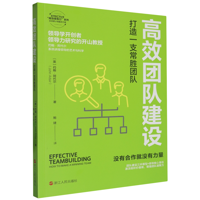 高效团队建设,工作_大山谷图库
