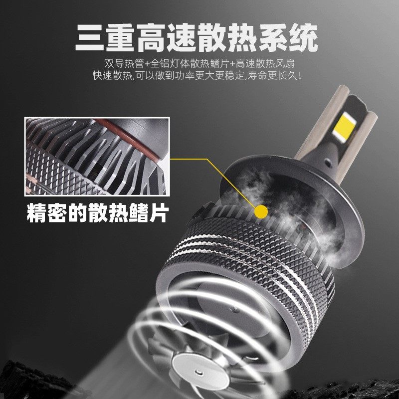 三为车灯Sanvi双铜管散热H1 H7 H4 9005 110W V2 LED汽车大灯头灯