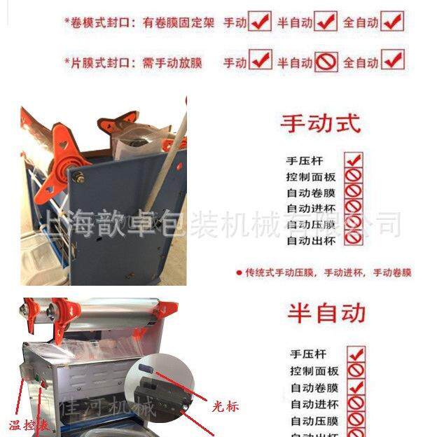 上海豆腐盒半自动封口机冰激凌盒封口机周黑鸭盒封口机