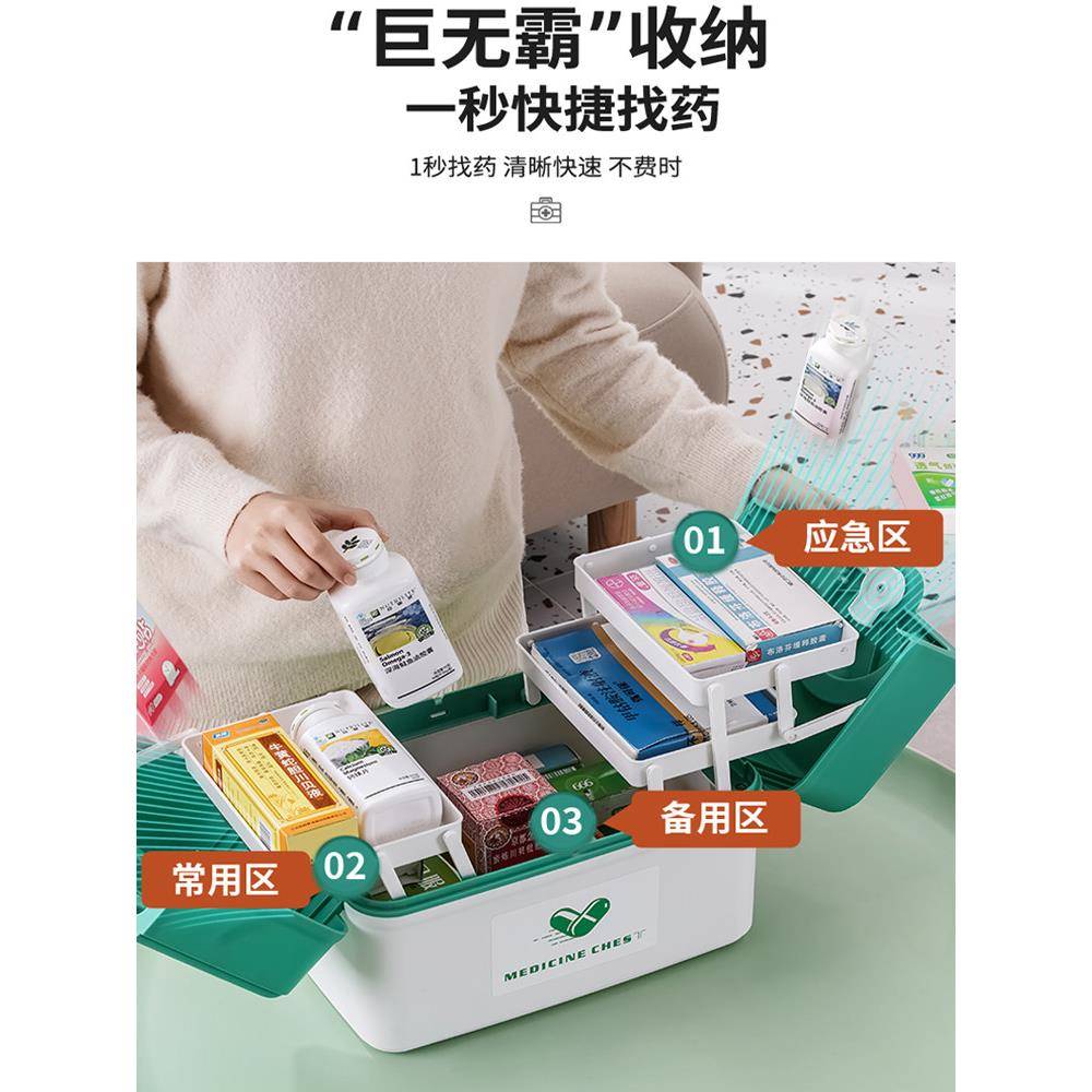 医药箱家用常备药大容量家庭装多层分类药箱带锁扣可手提式急救箱