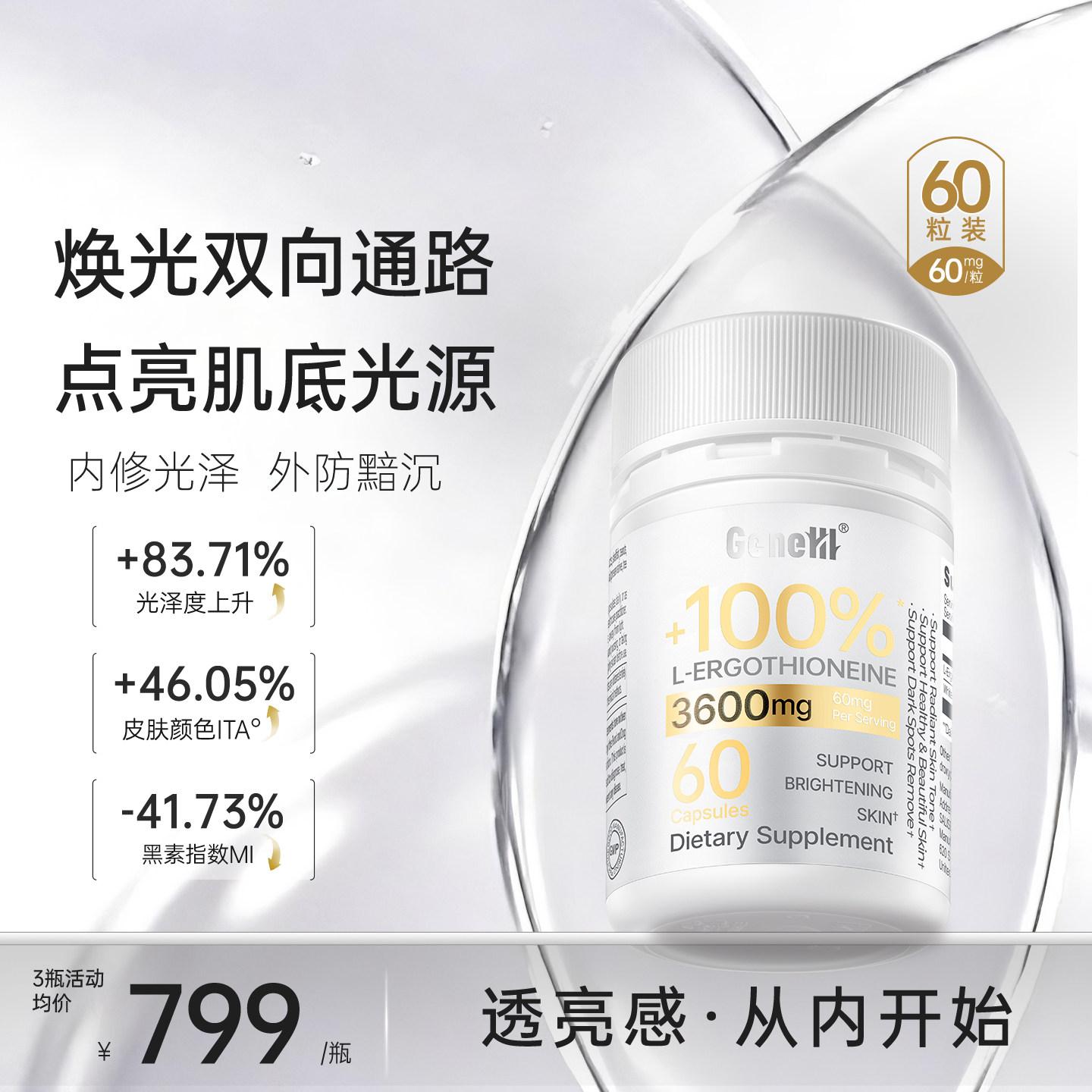 [熬夜暗沉肌] GENEIII仅三麦角硫因焕亮胶囊60mg/粒 99.99%高纯度 - 实物图