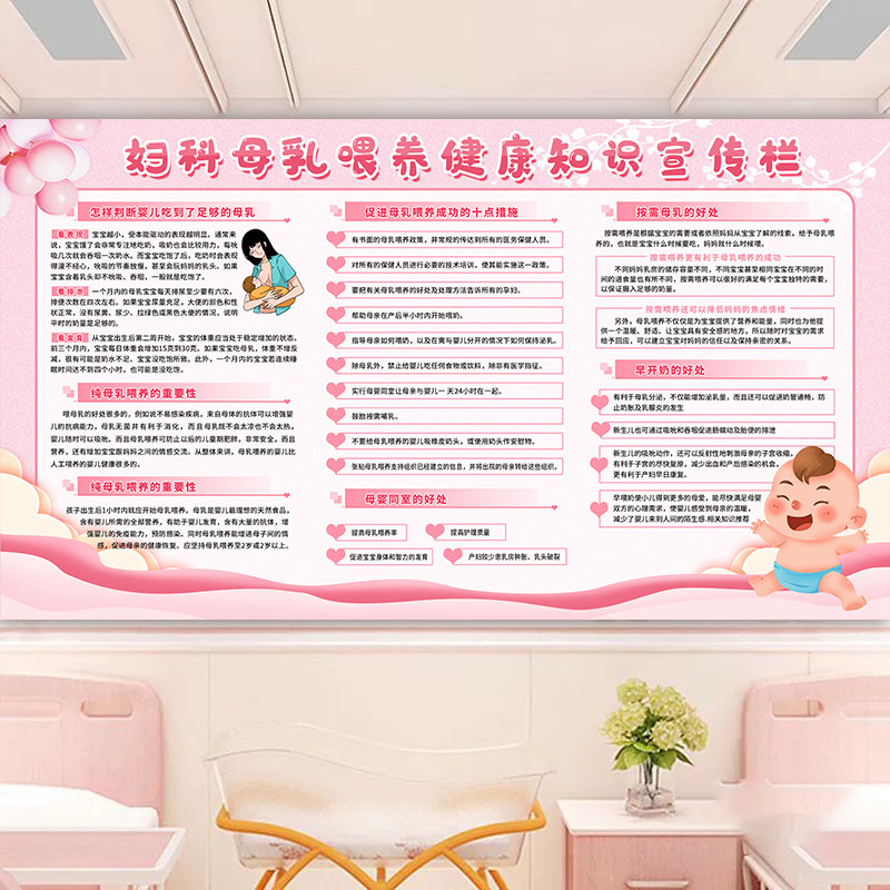 妇科海报 宫颈疾病示意图女性生殖系统解剖图 妇科知识宣传图3093